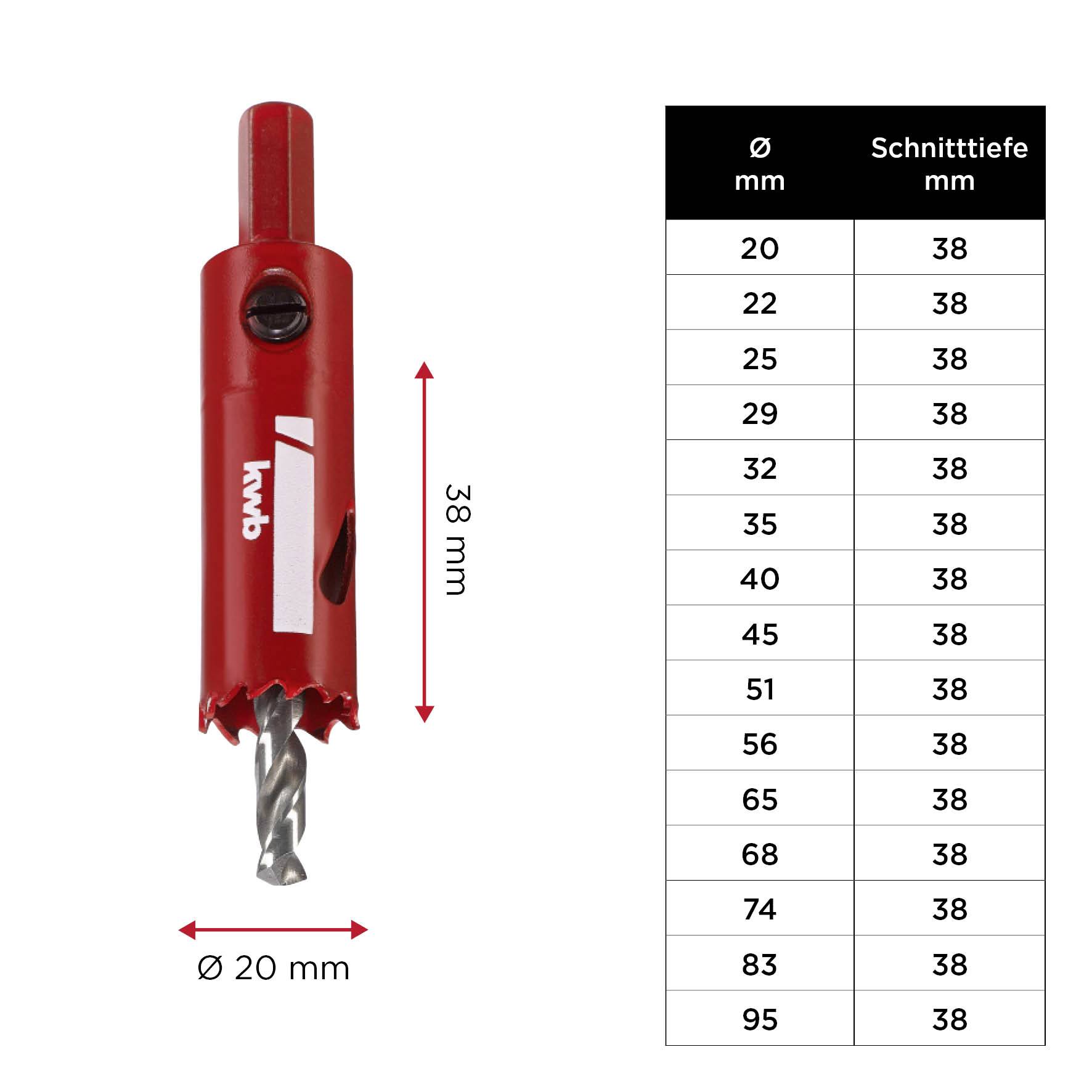 Kwb 598720 Lochsäge 20mm 1St.