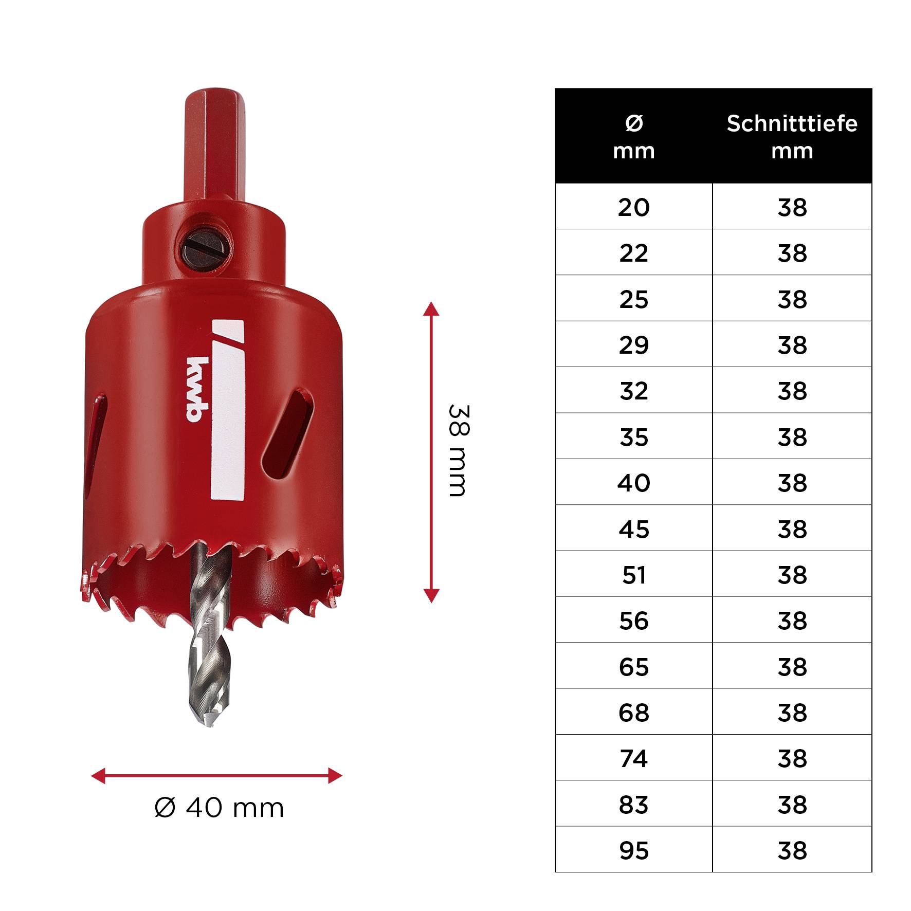 Roter Lochsägeaufsatz mit Durchmesser 40 mm und Schnitttiefe 38 mm. Rechts daneben Tabelle mit verschiedenen Ø (20-95 mm) und Schnitttiefen.
