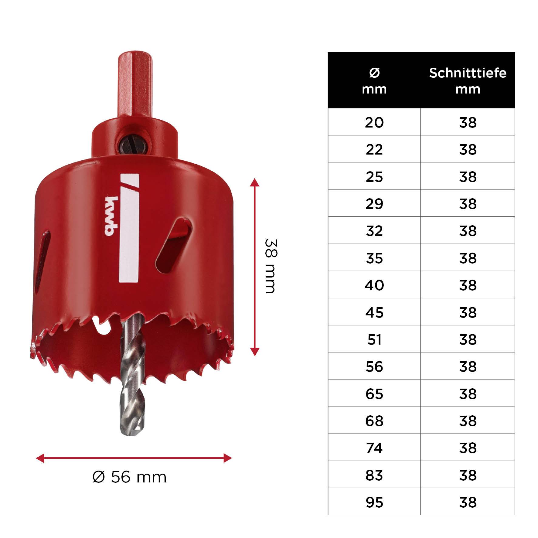 Rote Lochsäge mit Durchmesser 56 mm und Länge 38 mm neben Tabelle: Durchmesser (Ø mm) und Schnitttiefe (mm) von 20 bis 95 mm.