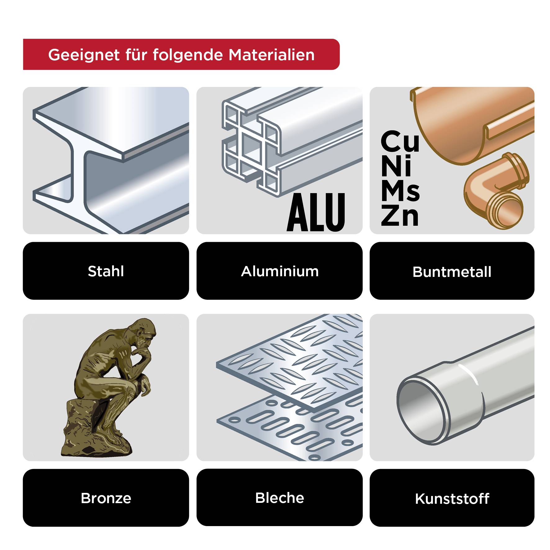 'Geeignet für folgende Materialien: Stahl, Aluminium, Buntmetall, Bronze, Bleche, Kunststoff.' Bilder der Materialien dargestellt.