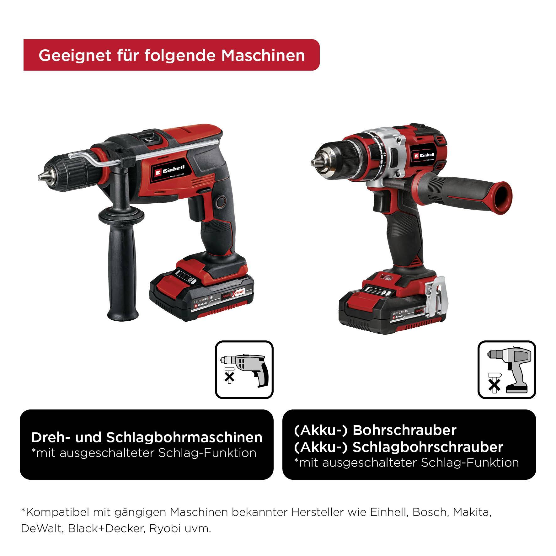 Geeignet für folgende Maschinen: Dreh- und Schlagbohrmaschinen, (Akku-) Bohrschrauber mit Schlagbohrfunktion. Kompatibel mit gängigen Maschinen bekannter Hersteller.