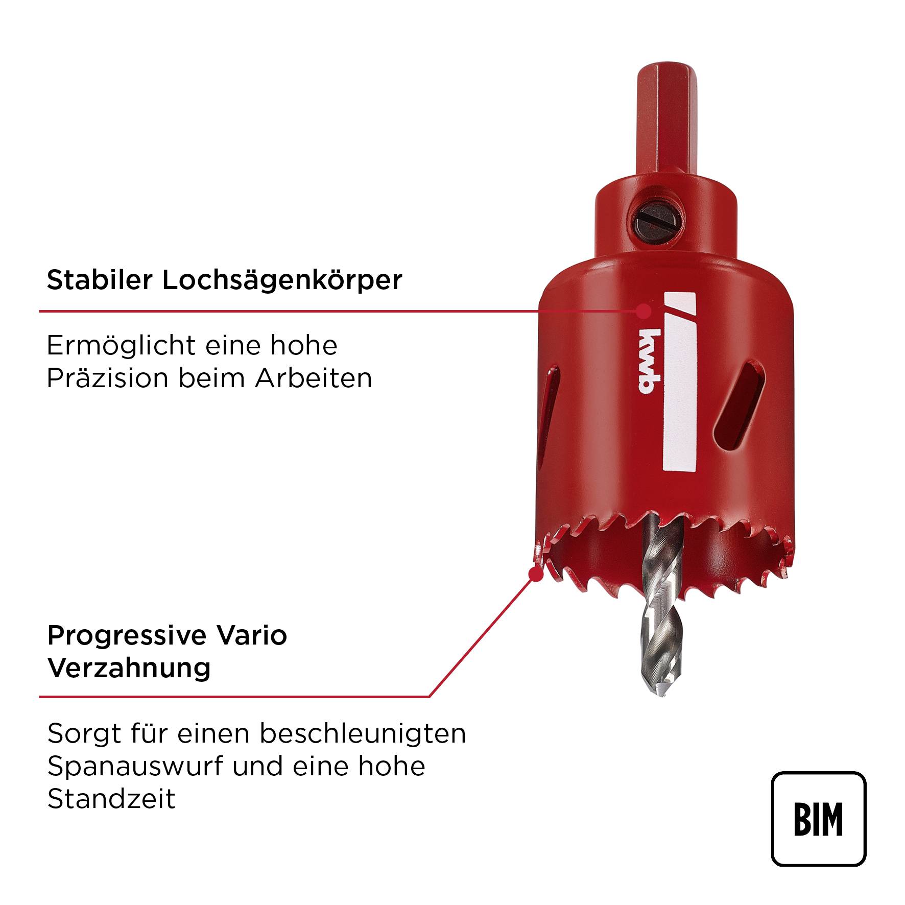 Rote Lochsäge mit zwei Texten: 'Stabiler Lochsägenkörper' für Präzision, 'Progressive Vario-Verzahnung' für Spanabwurf und Standzeit.