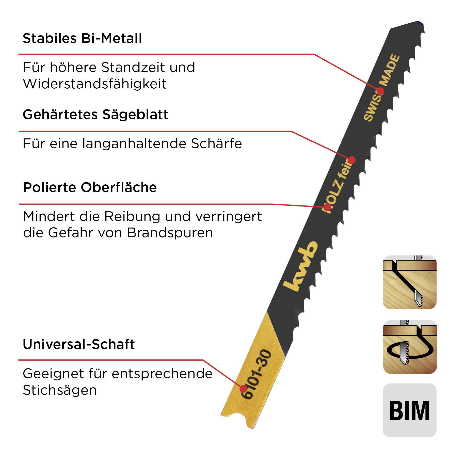 Kwb 610130 Stichsägeblätter, Holzbearbeitung, spezieller Einstichzahn, HCS, 2 x fein 2St.