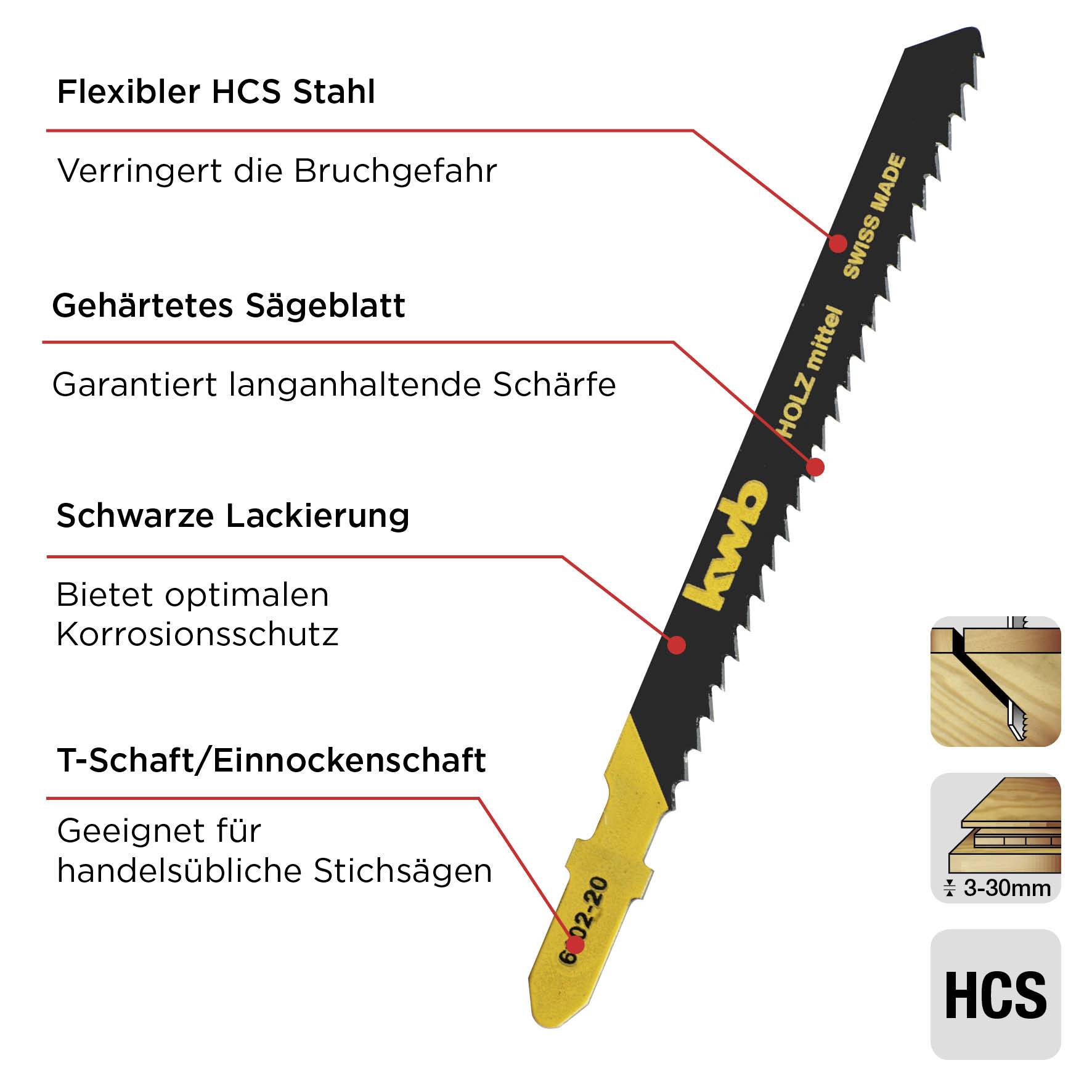 Kwb 610220 Stichsägeblätter, Holzbearbeitung, spezieller Einstichzahn, HCS, 2 x mittel 2St.