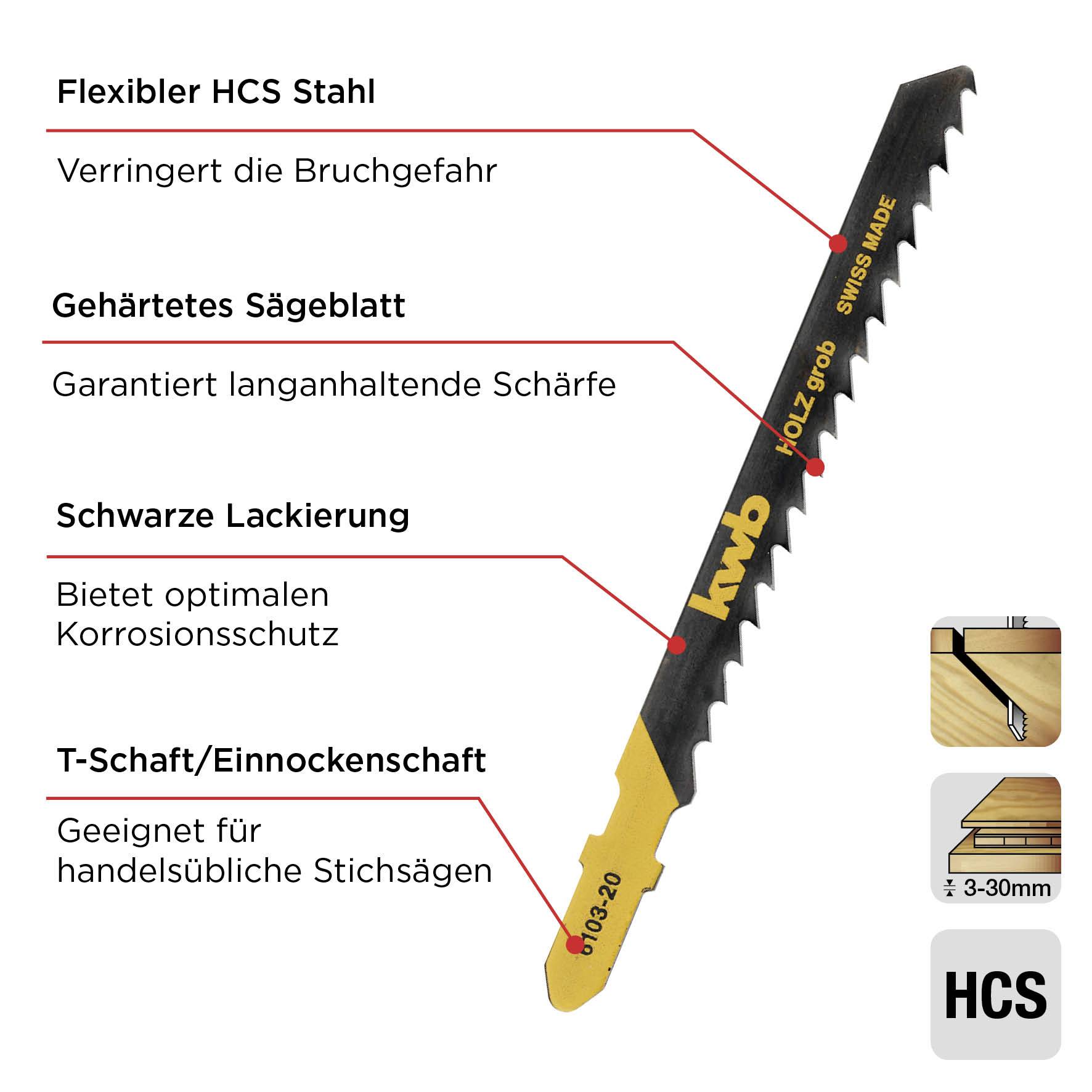Kwb 610320 Stichsägeblätter, Holzbearbeitung, spezieller Einstichzahn, HCS, 2 x grob 2St.