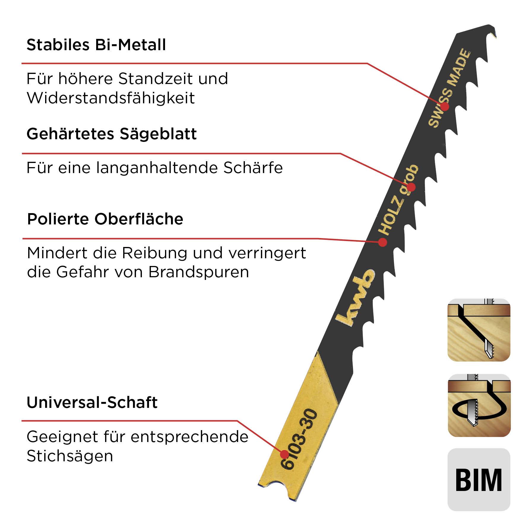 Kwb 610330 Stichsägeblätter, Holzbearbeitung, spezieller Einstichzahn, HCS, 2 x grob 2St.