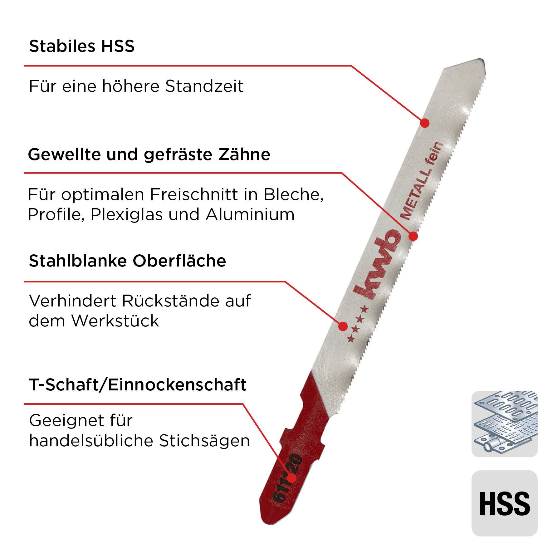 Kwb 611120 Stichsägeblätter, Metallbearbeitung, HSS, fein 2St.