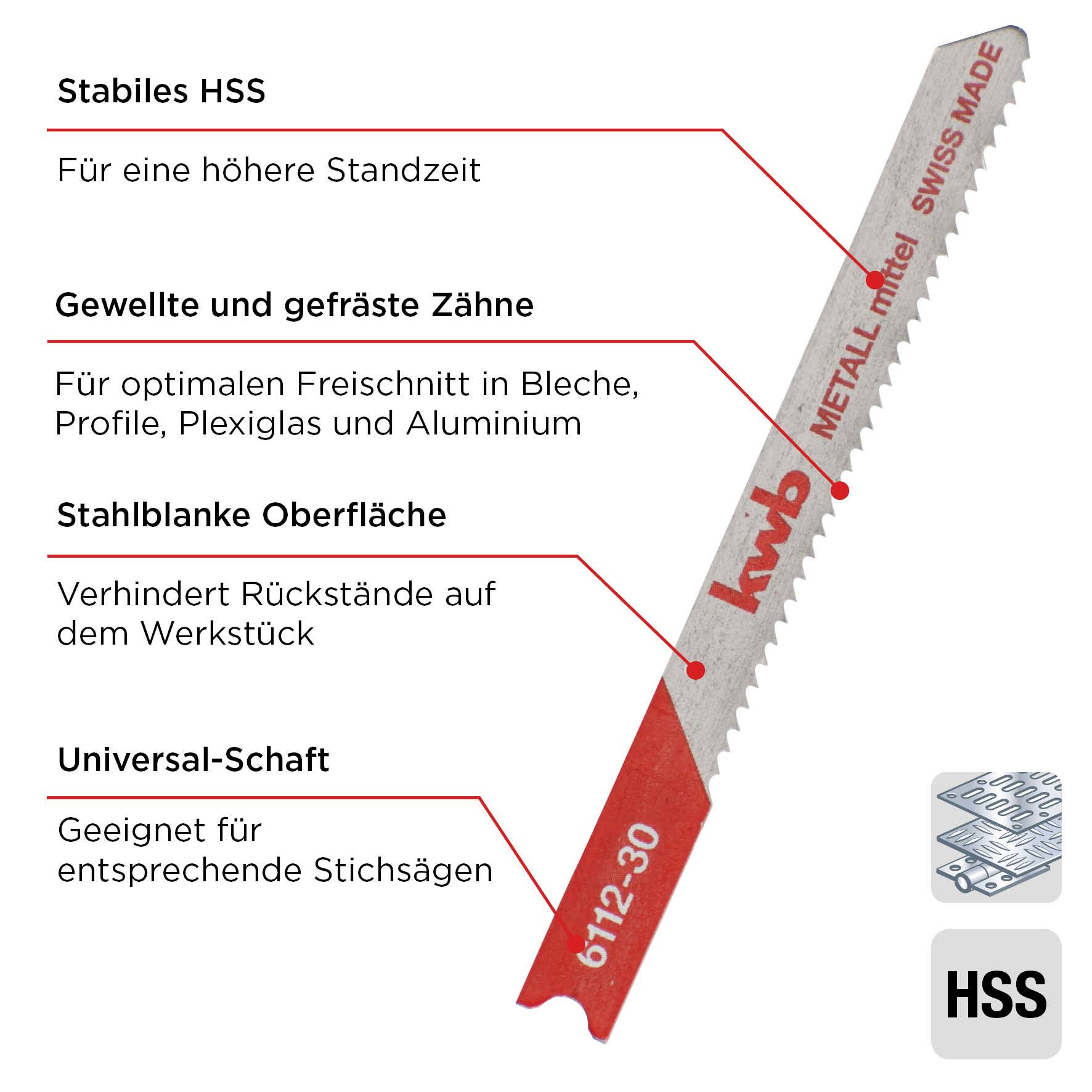 Kwb 611230 Stichsägeblätter, Metallbearbeitung, HSS, 2 x mittel 2St.
