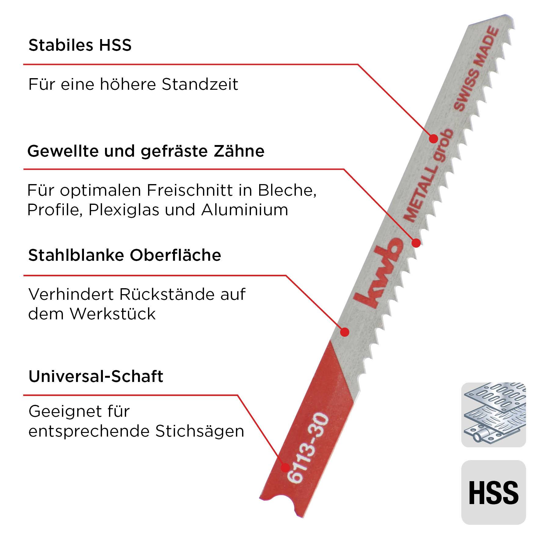 Kwb 611330 Stichsägeblätter, Metallbearbeitung, HSS, 2 x grob 2St.