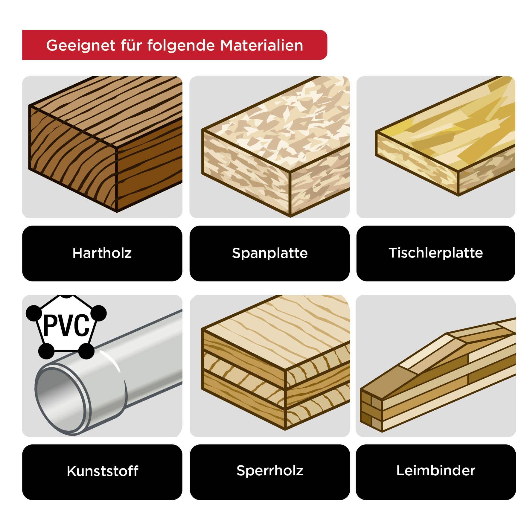 Kwb 620230 Stichsägeblätter, Holzbearbeitung, HCS, Universalschaft, 2 x mittel 2St.