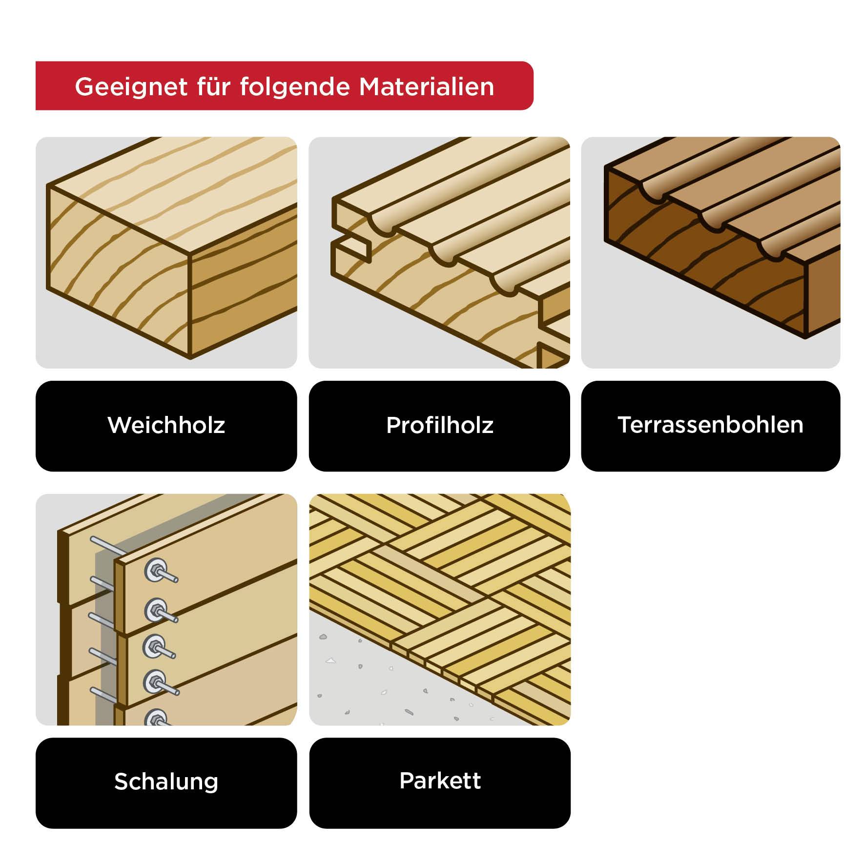 Kwb 620230 Stichsägeblätter, Holzbearbeitung, HCS, Universalschaft, 2 x mittel 2St.