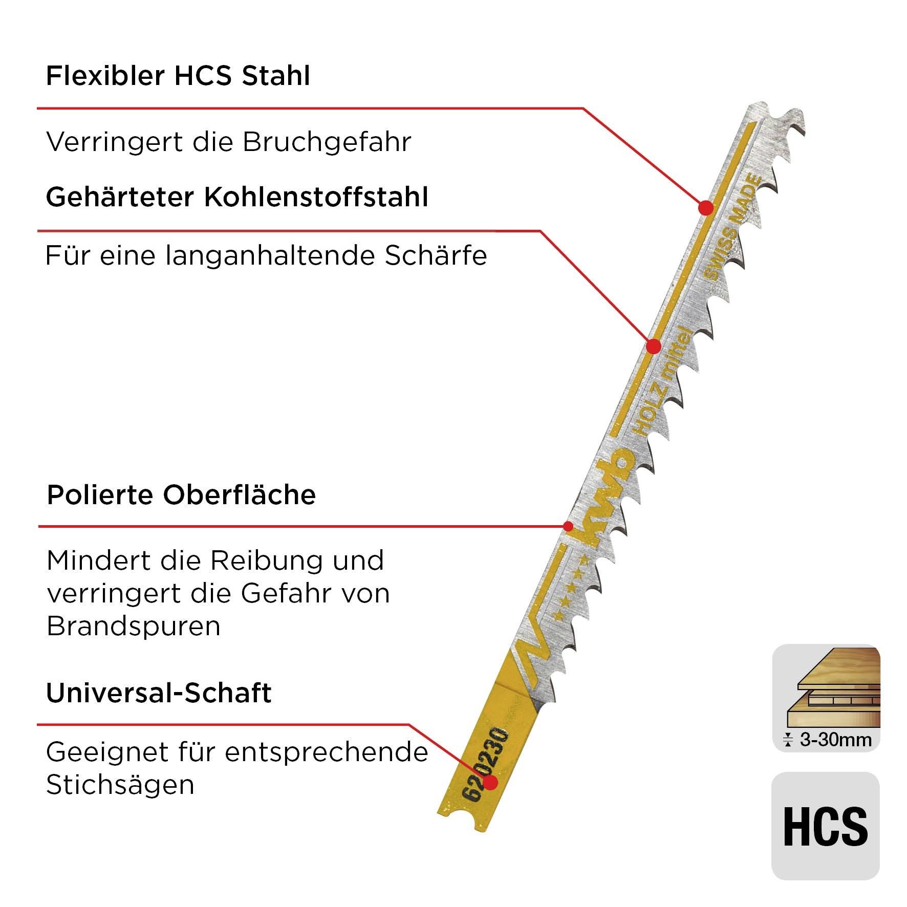 Kwb 620235 Stichsägeblätter, Holzbearbeitung, HCS, Universalschaft, Profi-Pack, 5 x mittel 5St.