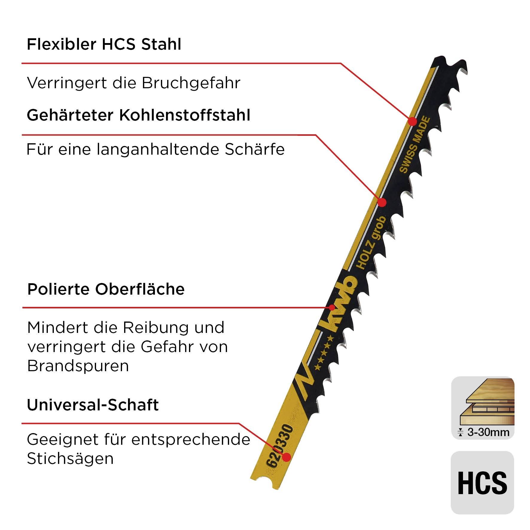 Kwb 620330 Stichsägeblätter, Holzbearbeitung, HCS, Universalschaft, 2 x grob 2St.
