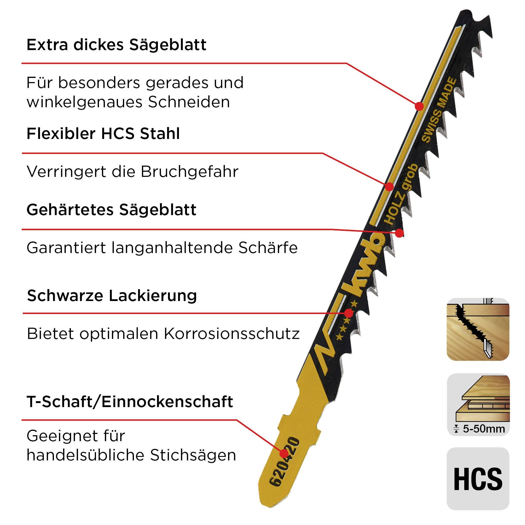 Kwb 620425 Stichsägeblätter, Holzbearbeitung, HCS 5 St.
