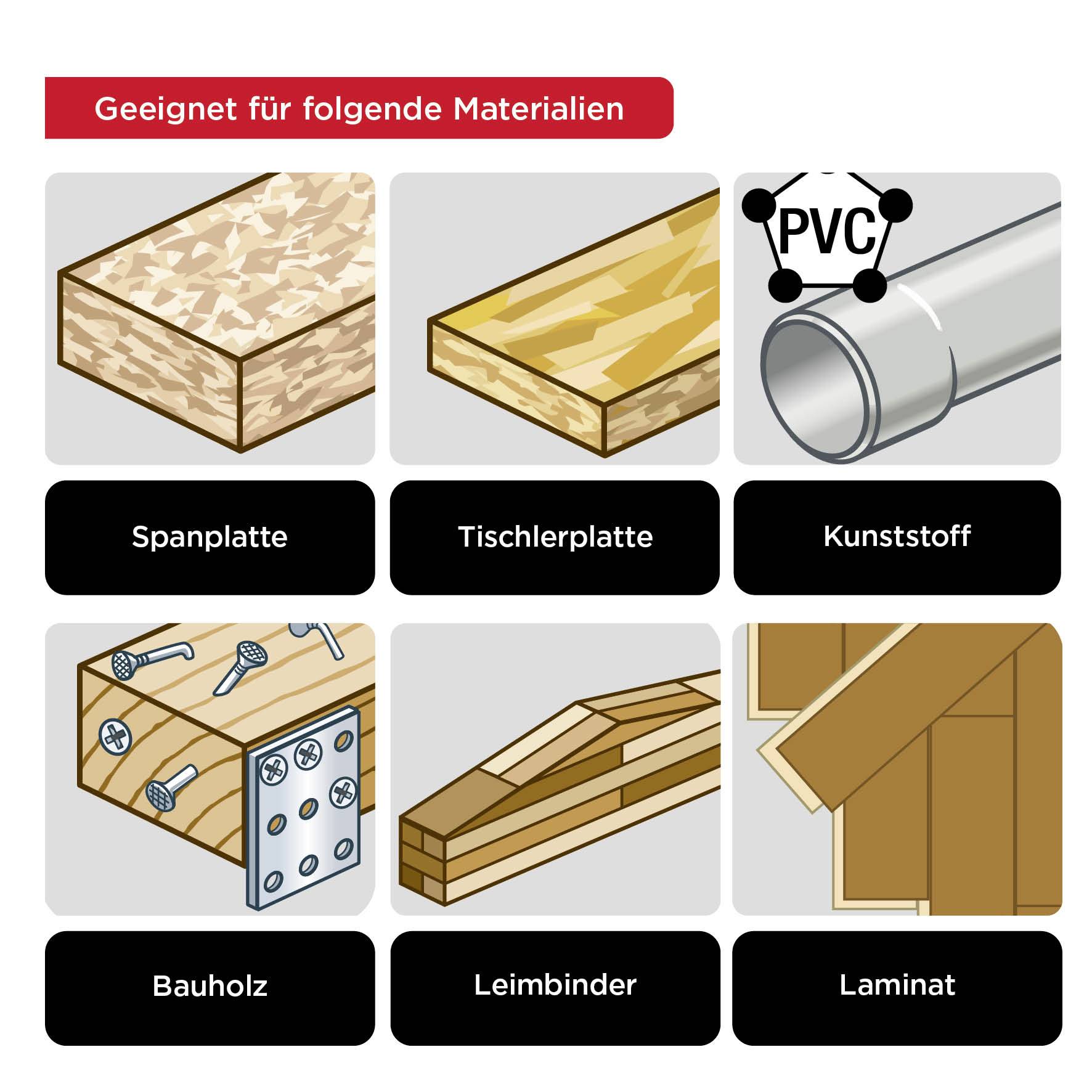 Kwb 620425 Stichsägeblätter, Holzbearbeitung, HCS 5St.