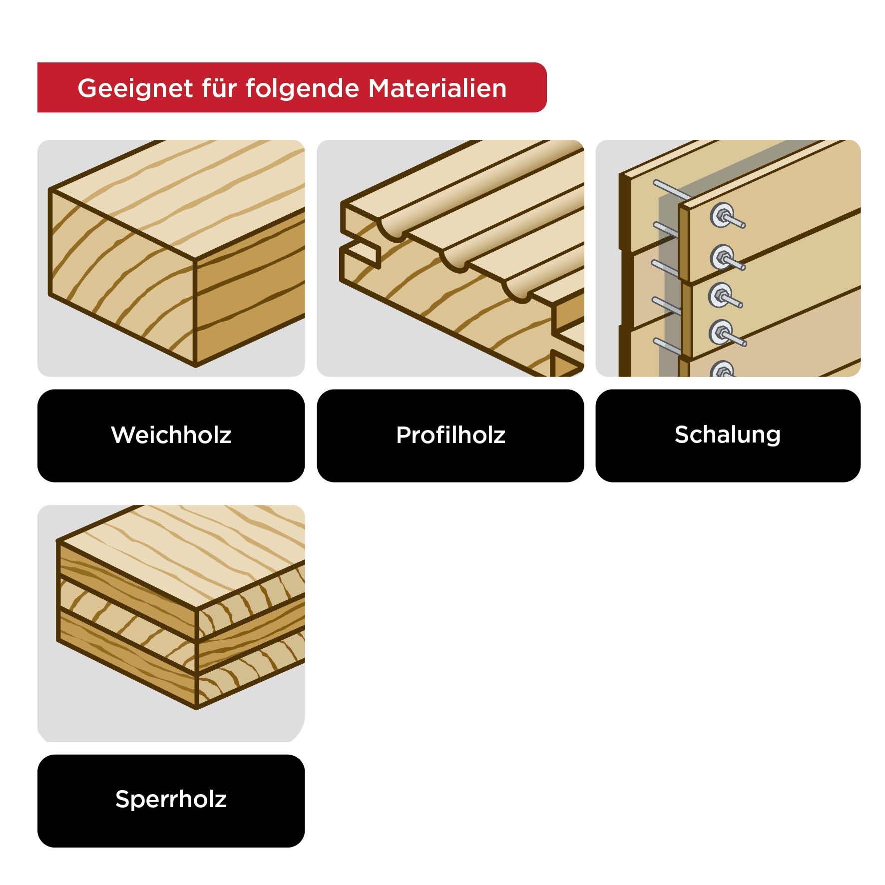 Kwb 620425 Stichsägeblätter, Holzbearbeitung, HCS 5 St.