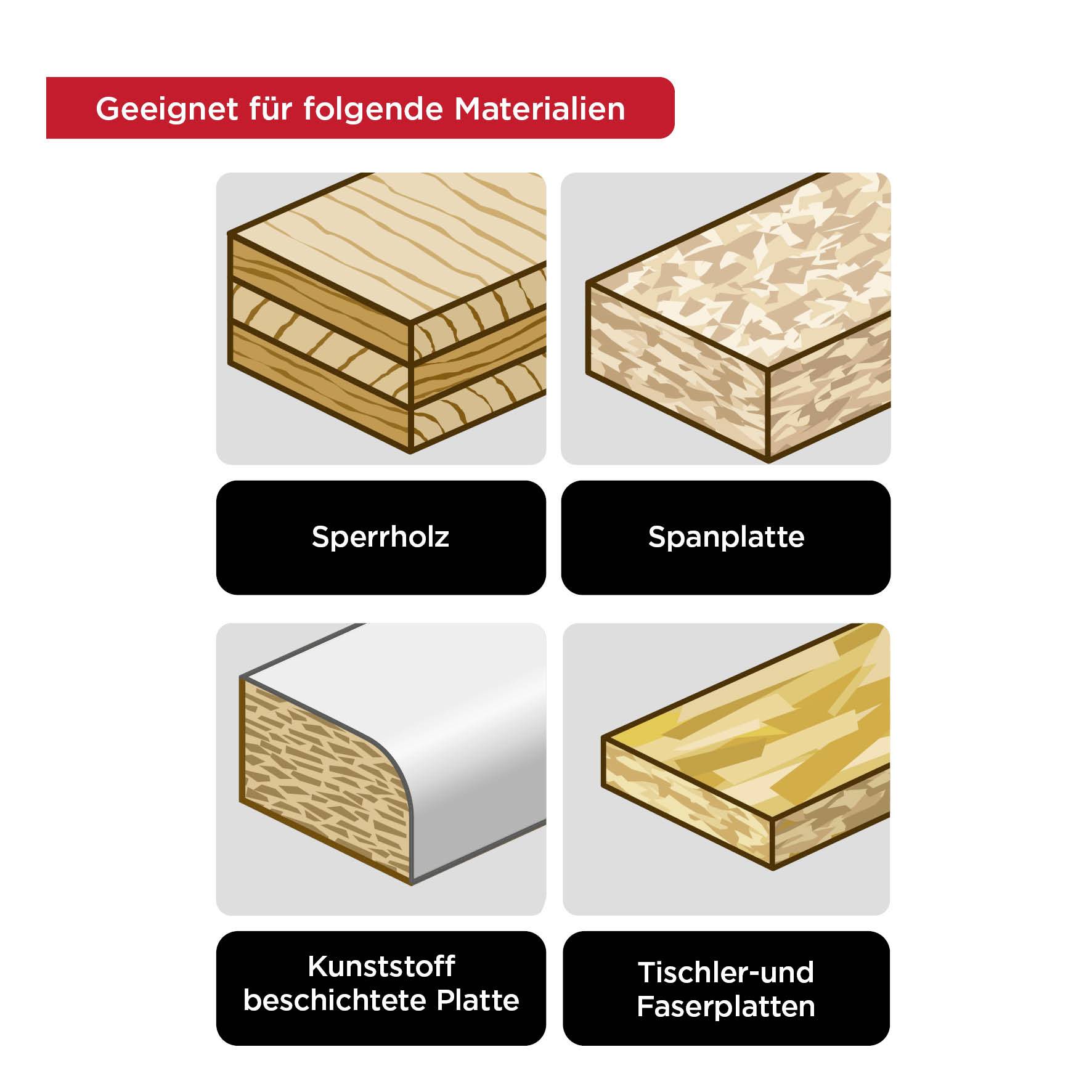 Kwb 620920 Stichsägeblätter, LAMINAT, Holzbearbeitung, Bi-Metall, 2 x Kurve 2St.