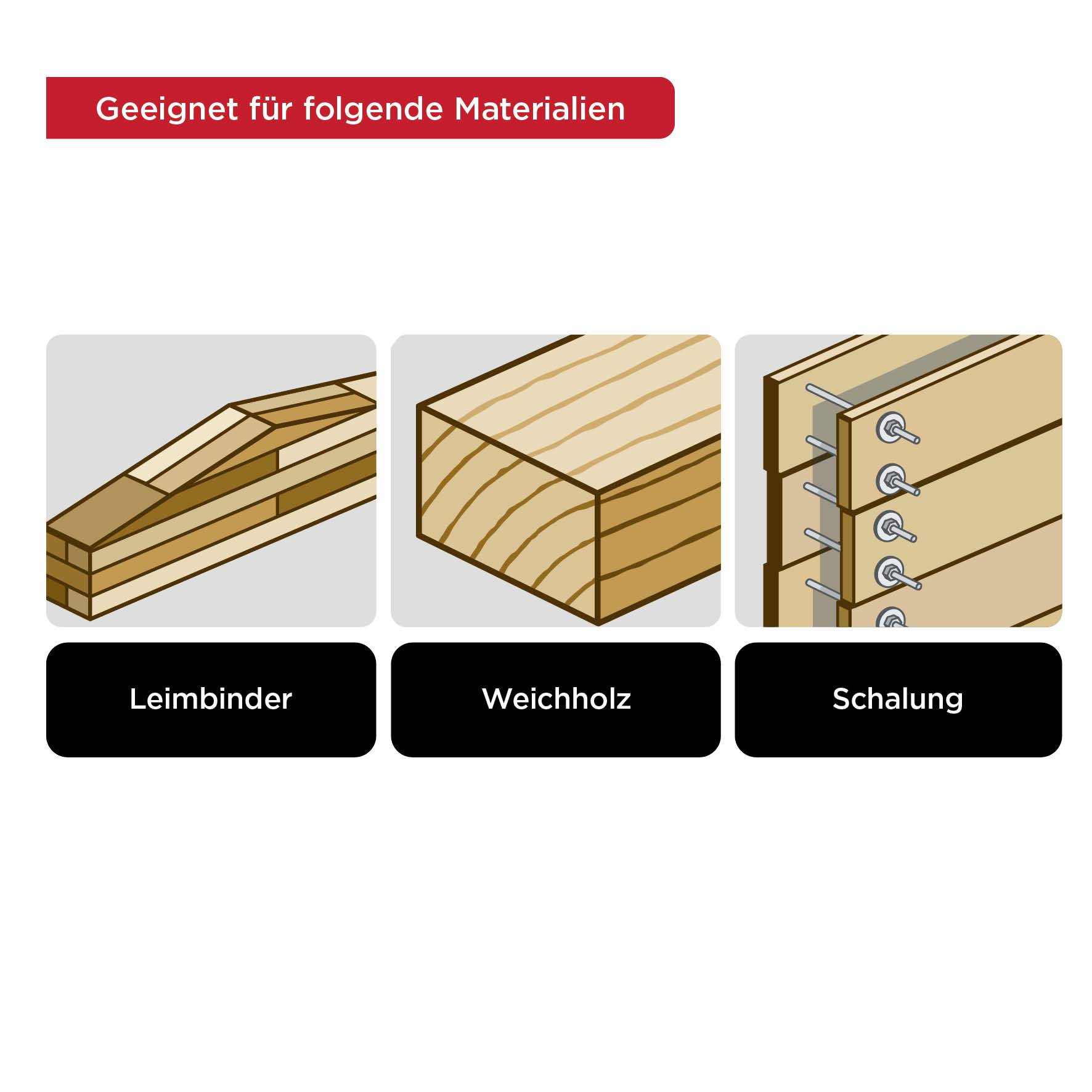 Kwb 620920 Stichsägeblätter, LAMINAT, Holzbearbeitung, Bi-Metall, 2 x Kurve 2St.