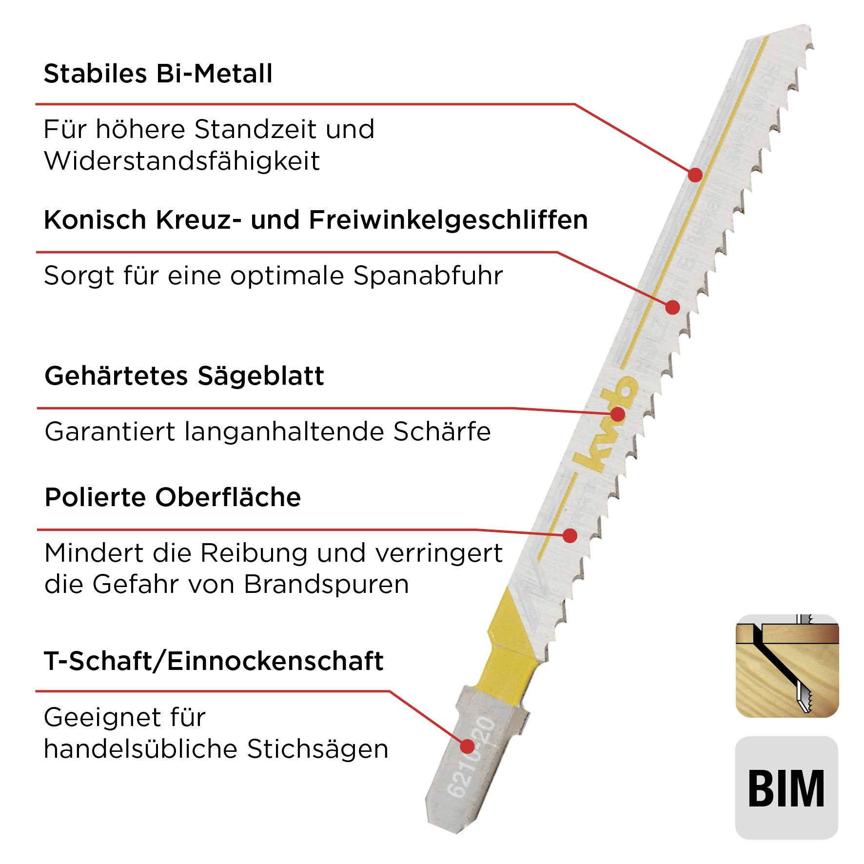Kwb 621020 Stichsägeblätter, Holzbearbeitung, konisch geschliffen, Bi-Metall, Einnockenschaft, 2 x fein 2St.