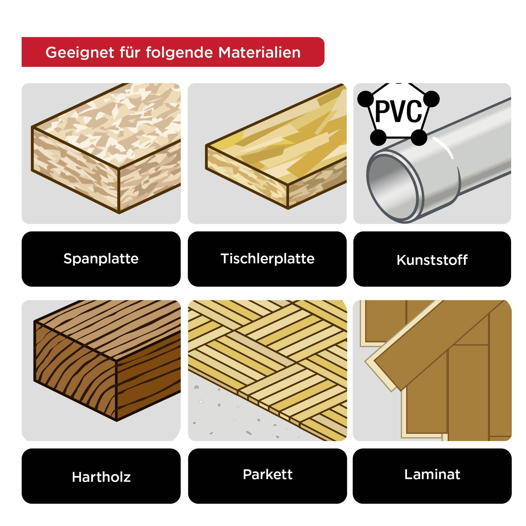 Kwb 621020 Stichsägeblätter, Holzbearbeitung, konisch geschliffen, Bi-Metall, Einnockenschaft, 2 x fein 2St.