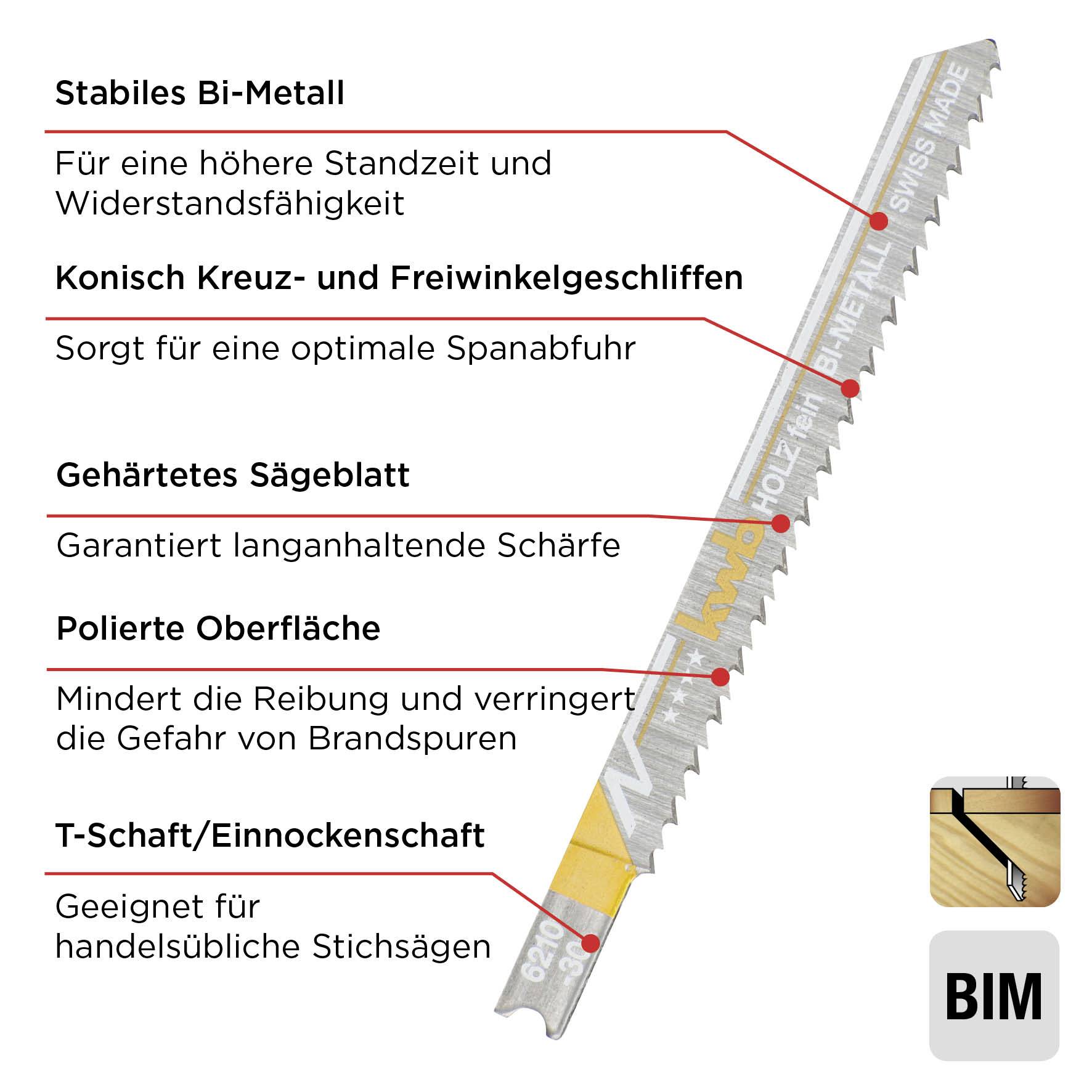 Kwb 621030 Stichsägeblätter, Holzbearbeitung, konisch geschliffen, Bi-Metall 2St.