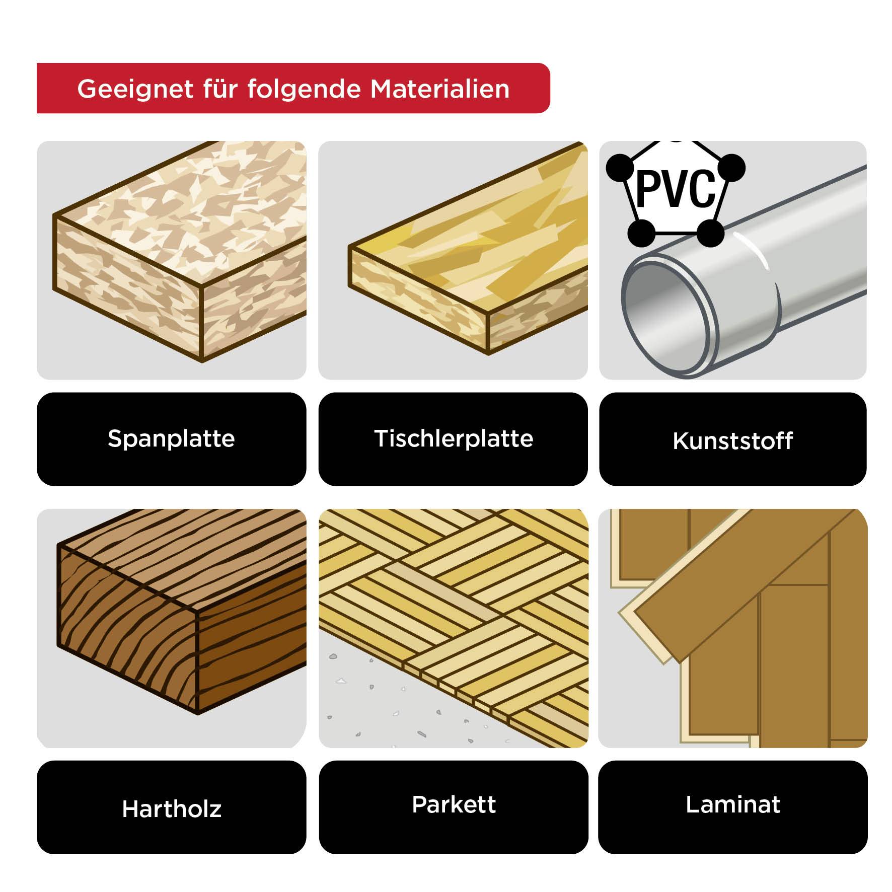 Kwb 621030 Stichsägeblätter, Holzbearbeitung, konisch geschliffen, Bi-Metall 2St.