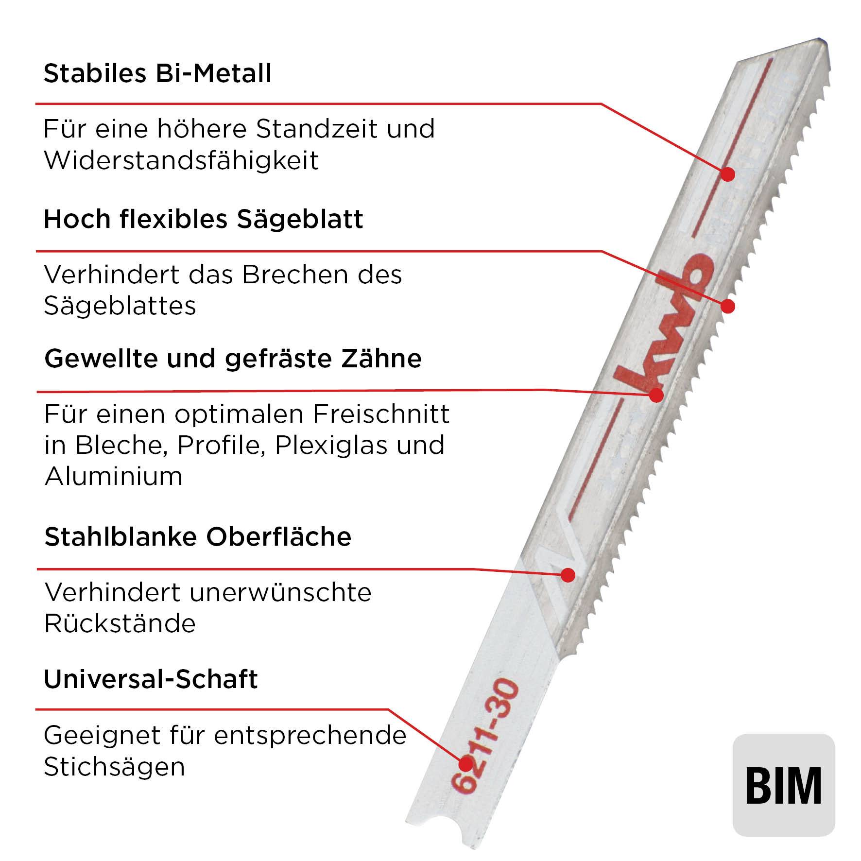 Kwb 621130 Stichsägeblätter, Metallbearbeitung, Bi-Metall, 2 x fein 2St.