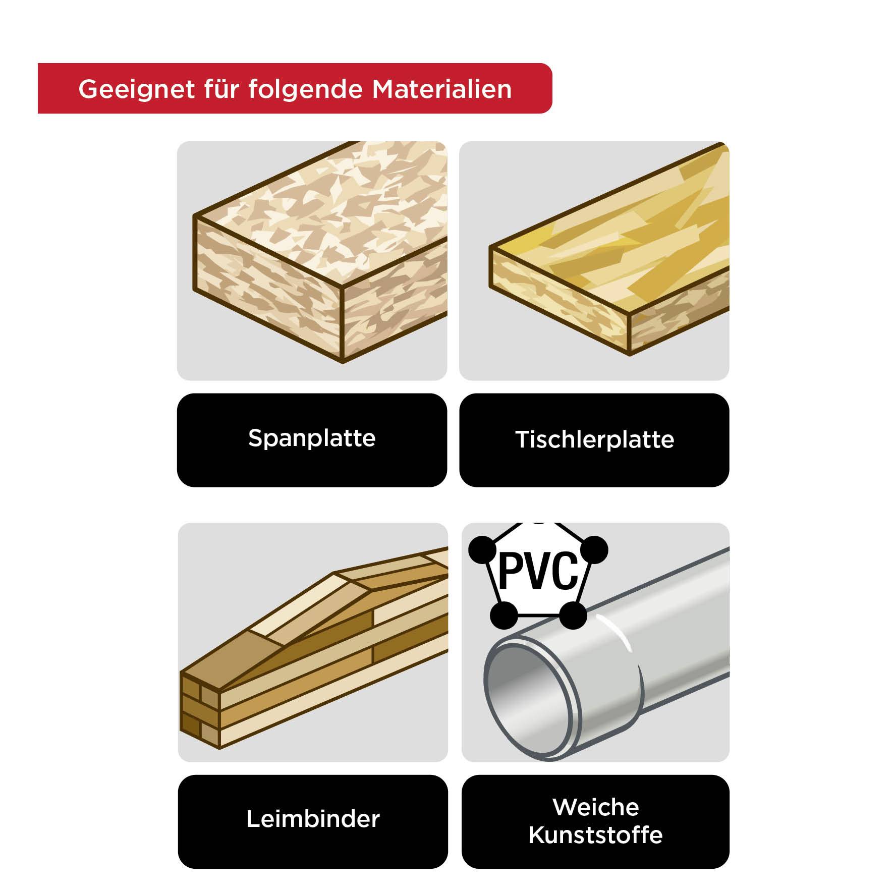 Kwb 623030 EASY CUT Stichsägeblätter, Holzbearbeitung, HCS, Universalschaft, 2 x fein-grob 2St.