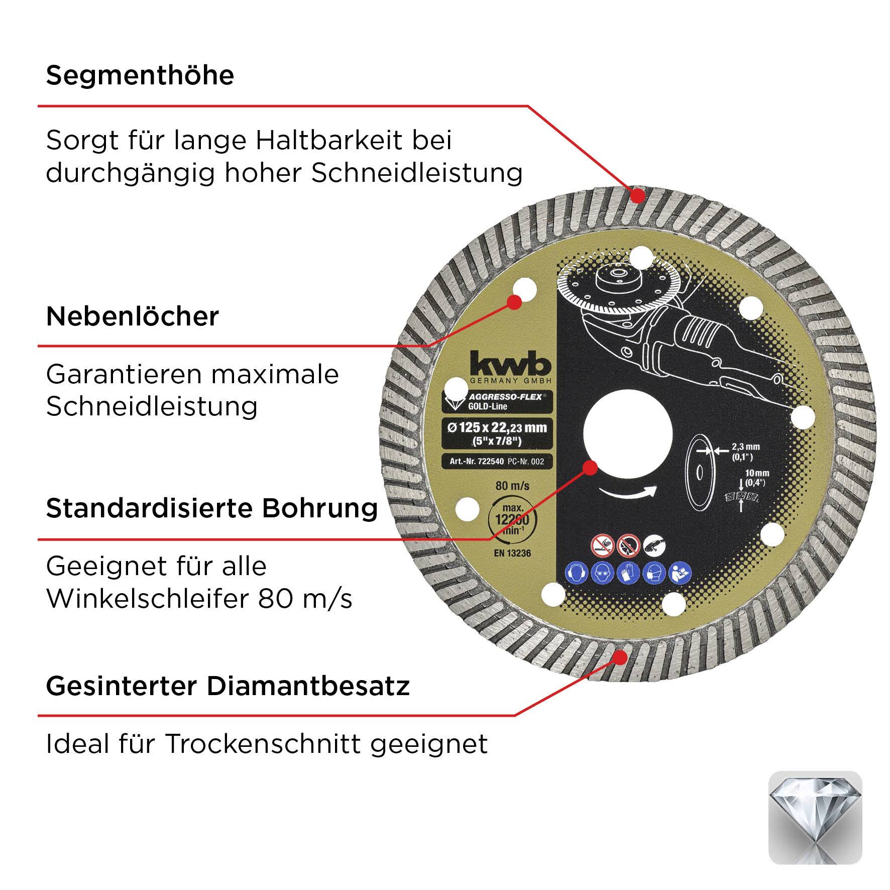 Kwb 722540 Diamanttrennscheibe Durchmesser 125mm Bohrungs-Ø 22mm 1St.
