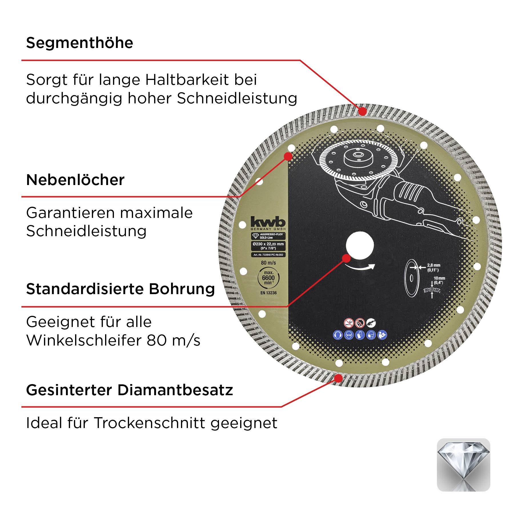 Kwb 722840 Diamanttrennscheibe Durchmesser 230mm Bohrungs-Ø 22mm 1St.