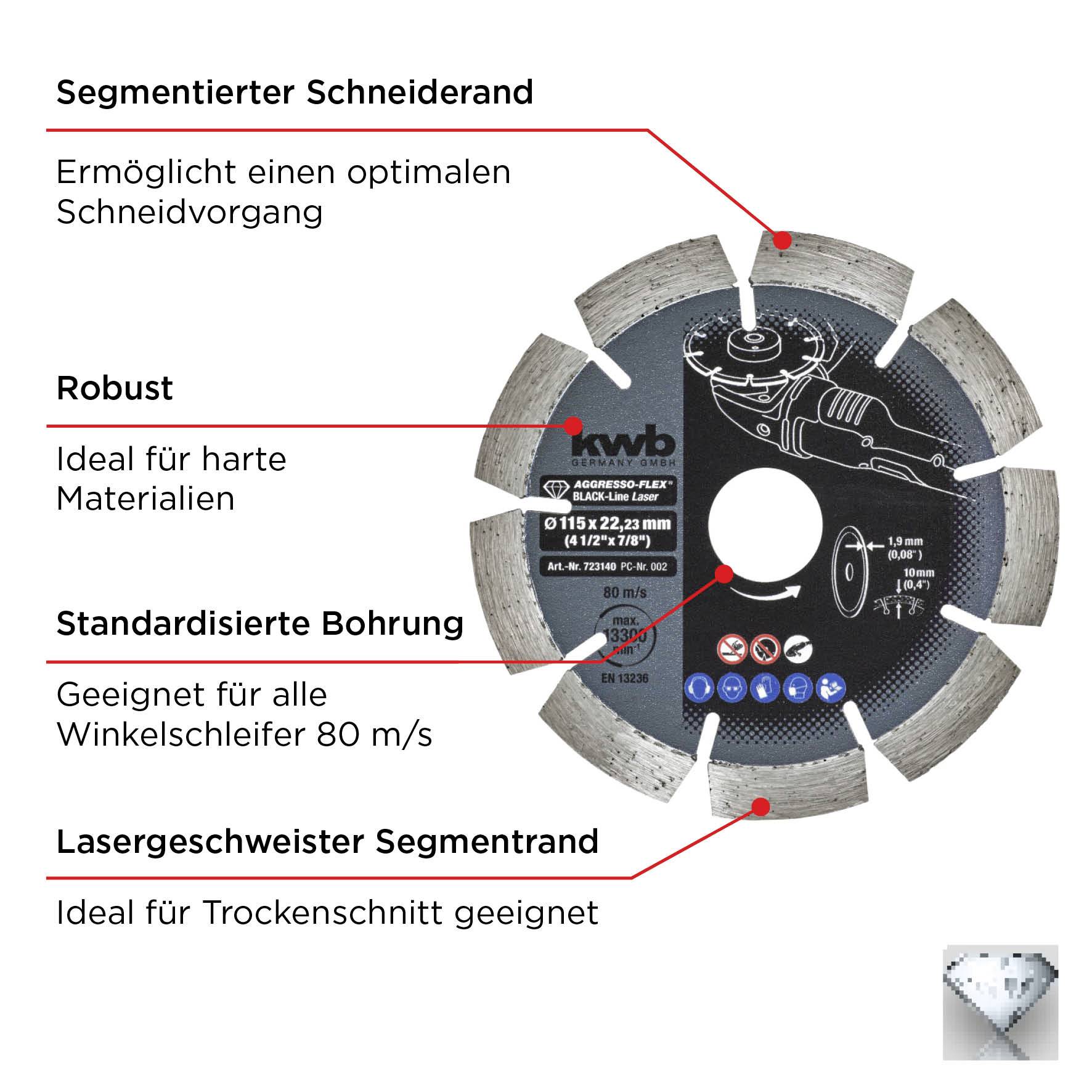 Schneidrad, segmentiert. Optimaler Schneidvorgang, robust für harte Materialien, standardisierte Bohrung, trockenschnittgeeignet.