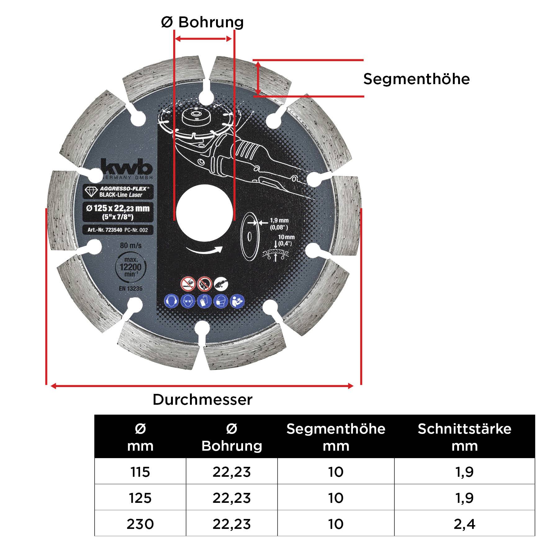 Kwb 723540 Diamanttrennscheibe Durchmesser 125mm Bohrungs-Ø 22mm 1St.