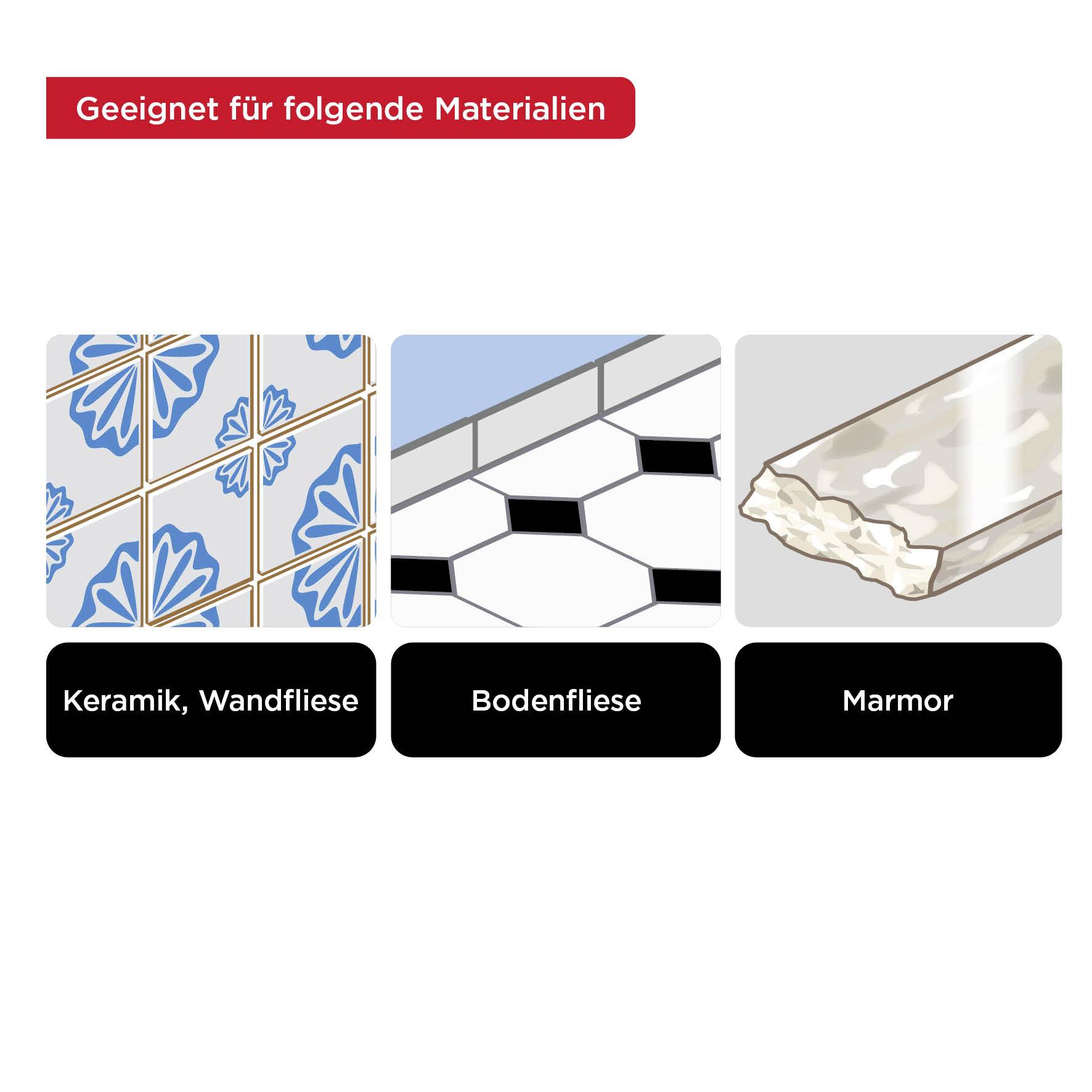 Geeignet für: Keramik, Wandfliese (blaues Muster); Bodenfliese (schwarz-weiß); Marmor (strukturierte Oberfläche).