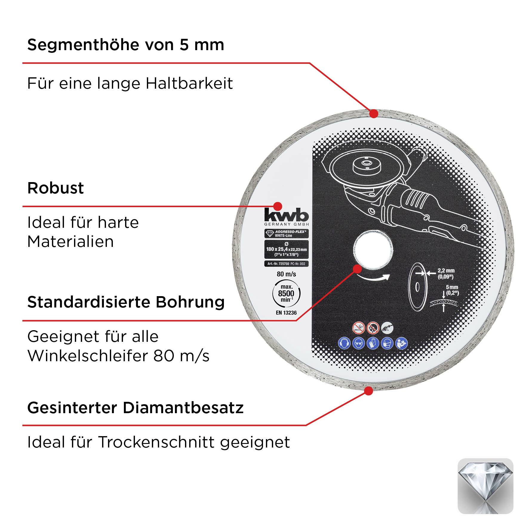 Kwb 725750 Diamanttrennscheibe Durchmesser 180mm Bohrungs-Ø 25.4mm 1St.