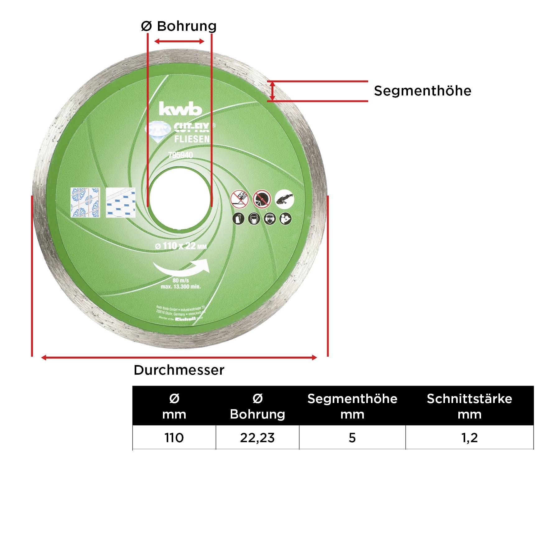 Kwb 795940 Diamanttrennscheibe Durchmesser 110mm Bohrungs-Ø 22mm Fliesen, Keramik 1St.