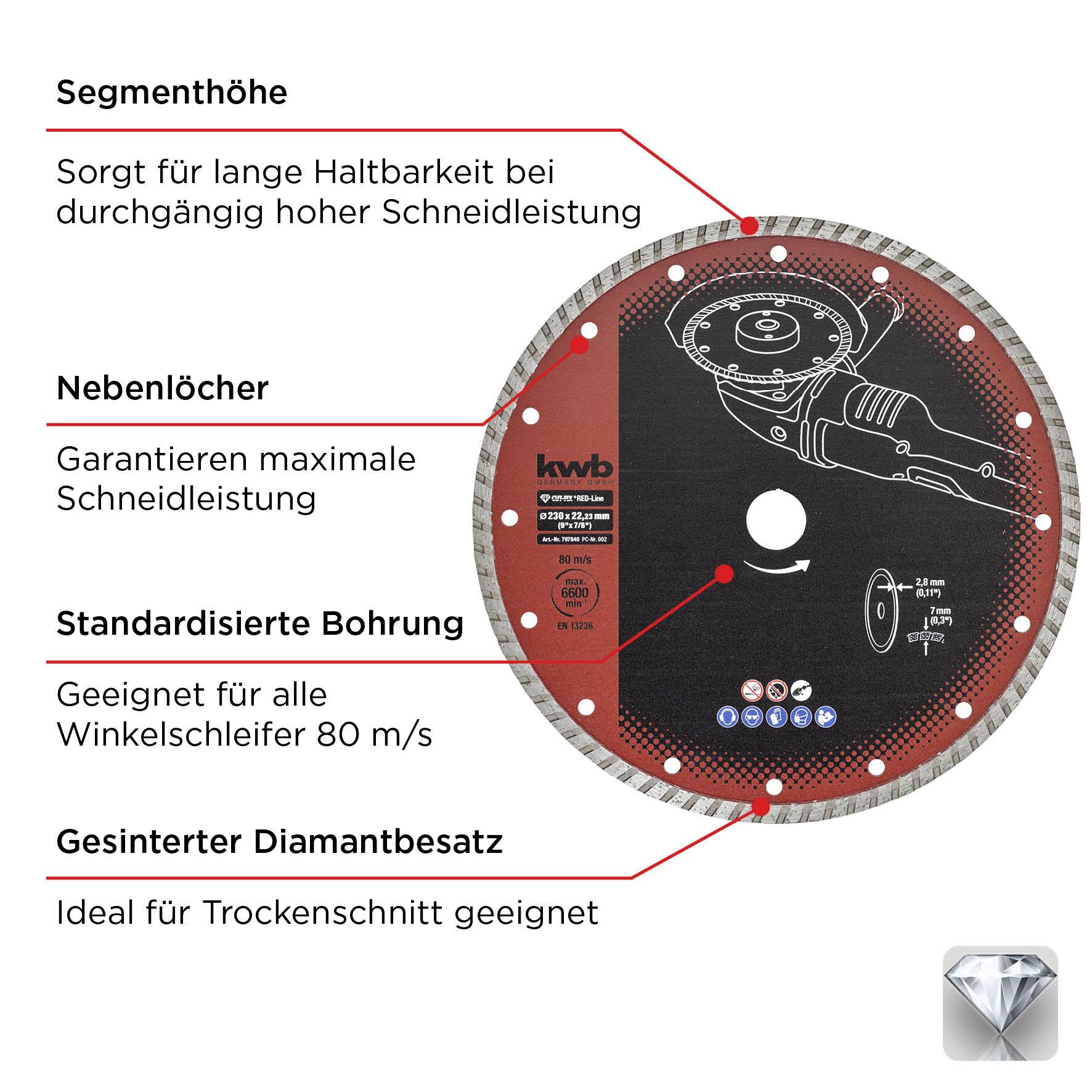 Kwb 797840 Diamanttrennscheibe Durchmesser 230mm Bohrungs-Ø 22mm 1St.