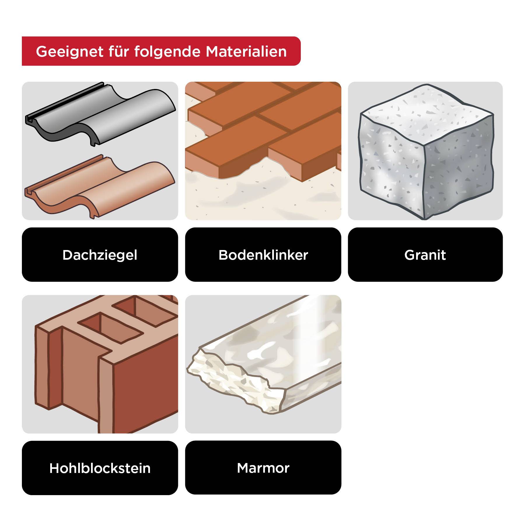 Kwb 797840 Diamanttrennscheibe Durchmesser 230mm Bohrungs-Ø 22mm 1St.