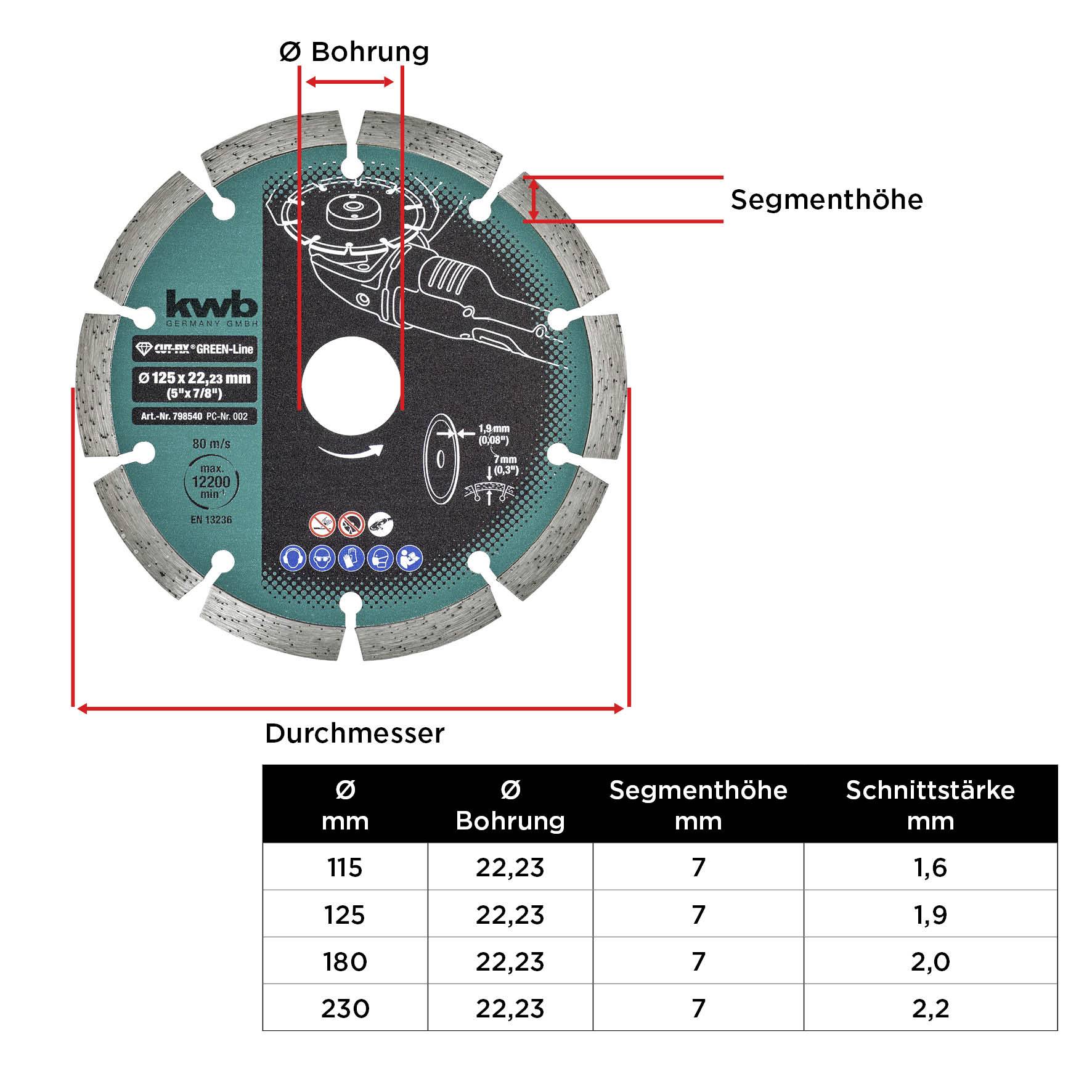 Kwb 798540 Diamanttrennscheibe Durchmesser 125mm Bohrungs-Ø 22mm 1St.
