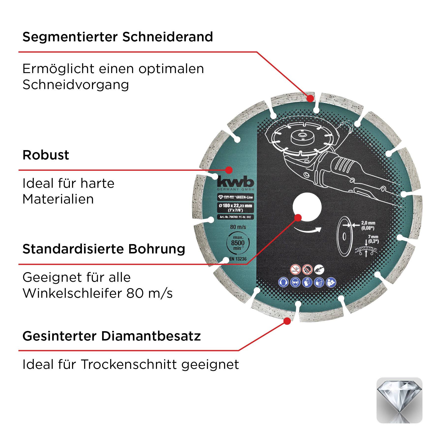 Kwb 798740 Diamanttrennscheibe Durchmesser 180mm Bohrungs-Ø 22mm 1St.