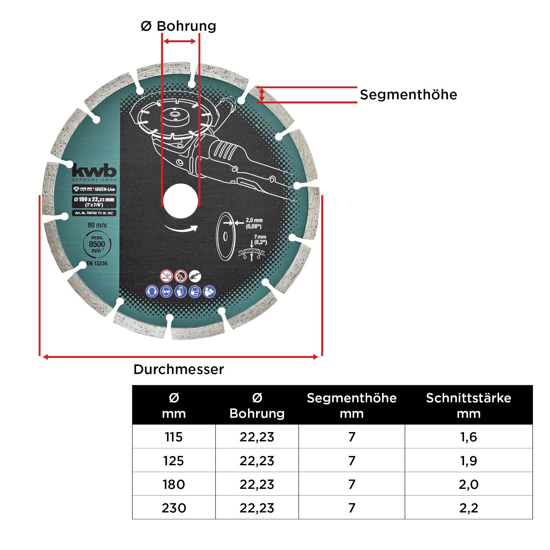 Kwb 798740 Diamanttrennscheibe Durchmesser 180mm Bohrungs-Ø 22mm 1St.
