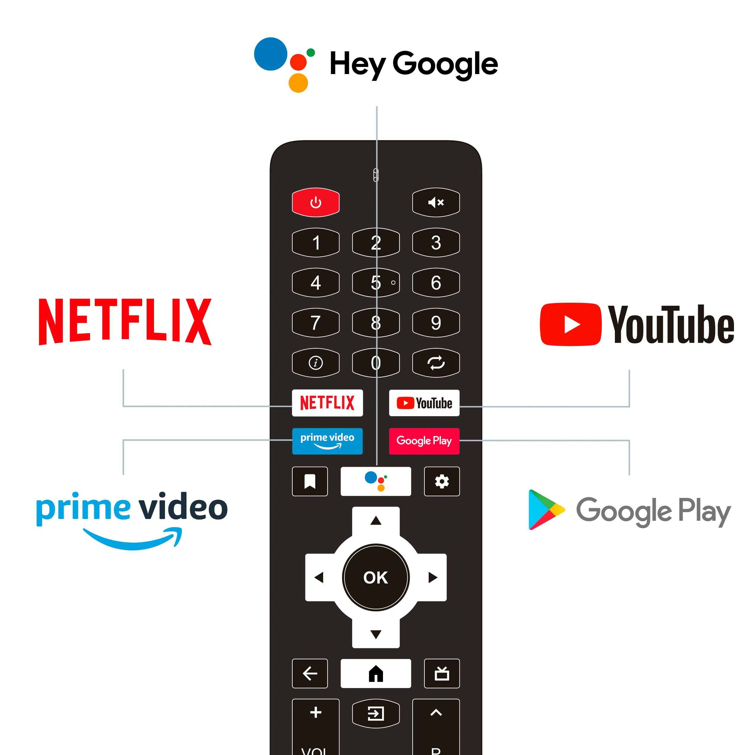 Dyon Smart 42 AD-2 LED-TV 105cm 42 Zoll EEK G (A - G) DVB-T2, DVB-C, DVB-S2, Full HD, Smart TV, WLAN, CI+ Schwarz