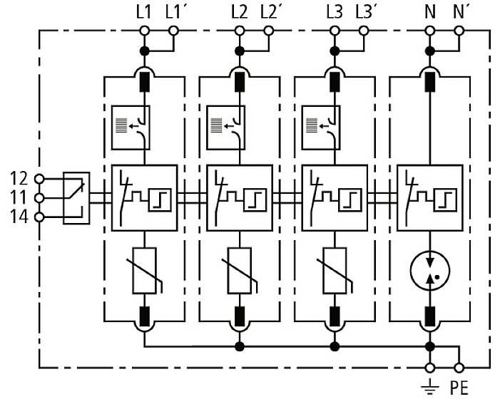 Das Diagramm zeigt eine elektrische Schaltung mit vier Leitungsschutzschaltern (L1, L2, L3, N) und einem Schutzleiter (PE).