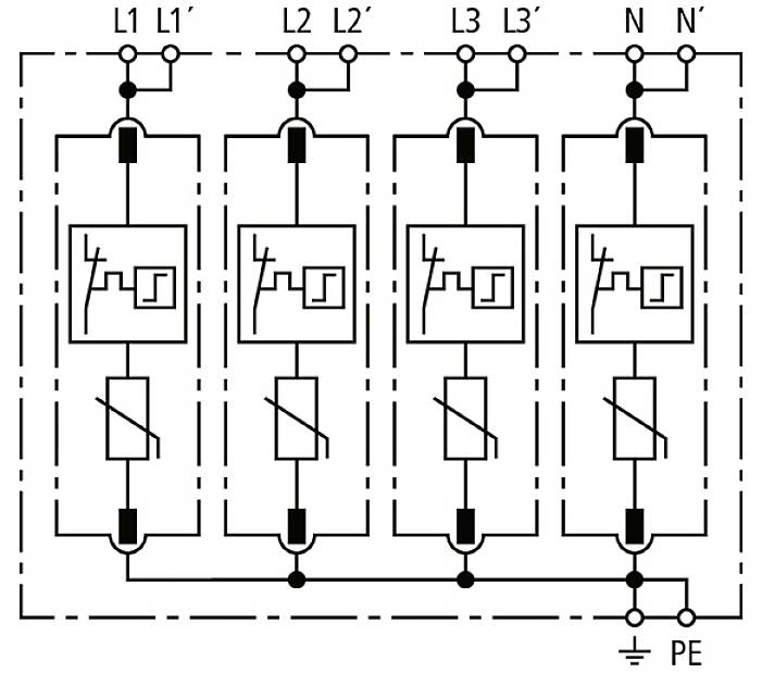Das Bild zeigt einen elektrischen Schaltplan mit vier motorischen Schaltgeräten, die parallel verbunden sind, von 'L1' bis 'L3', mit Erdung 'PE'.