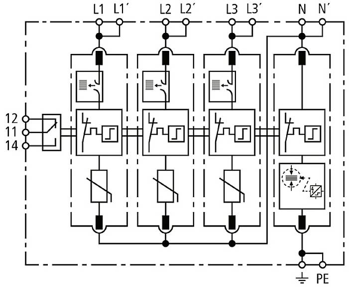 Elektroschaltplan zeigt eine Reihenschaltung von vier Schutzschaltern, die mit Phasen L1 bis L3, Neutralleiter N und Erdung PE verbunden sind.