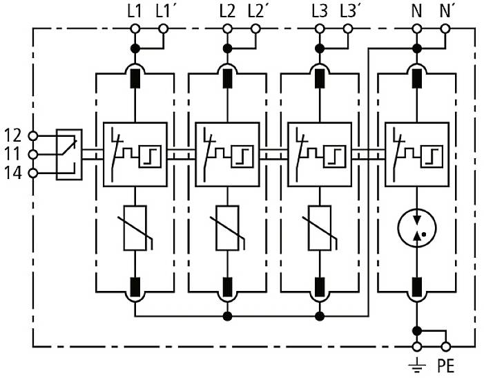 Schaltplan eines Schützgeräts mit vier Schließern, PE-Anschluss und Neutralleiter. Verbindungen und Spulen sind deutlich markiert.