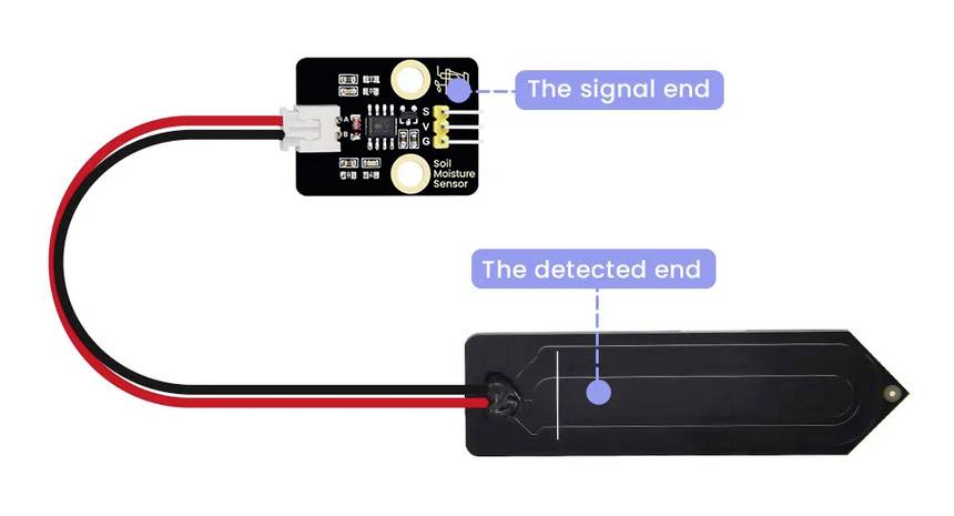 Iduino ME707 Feuchtesensor ME707
