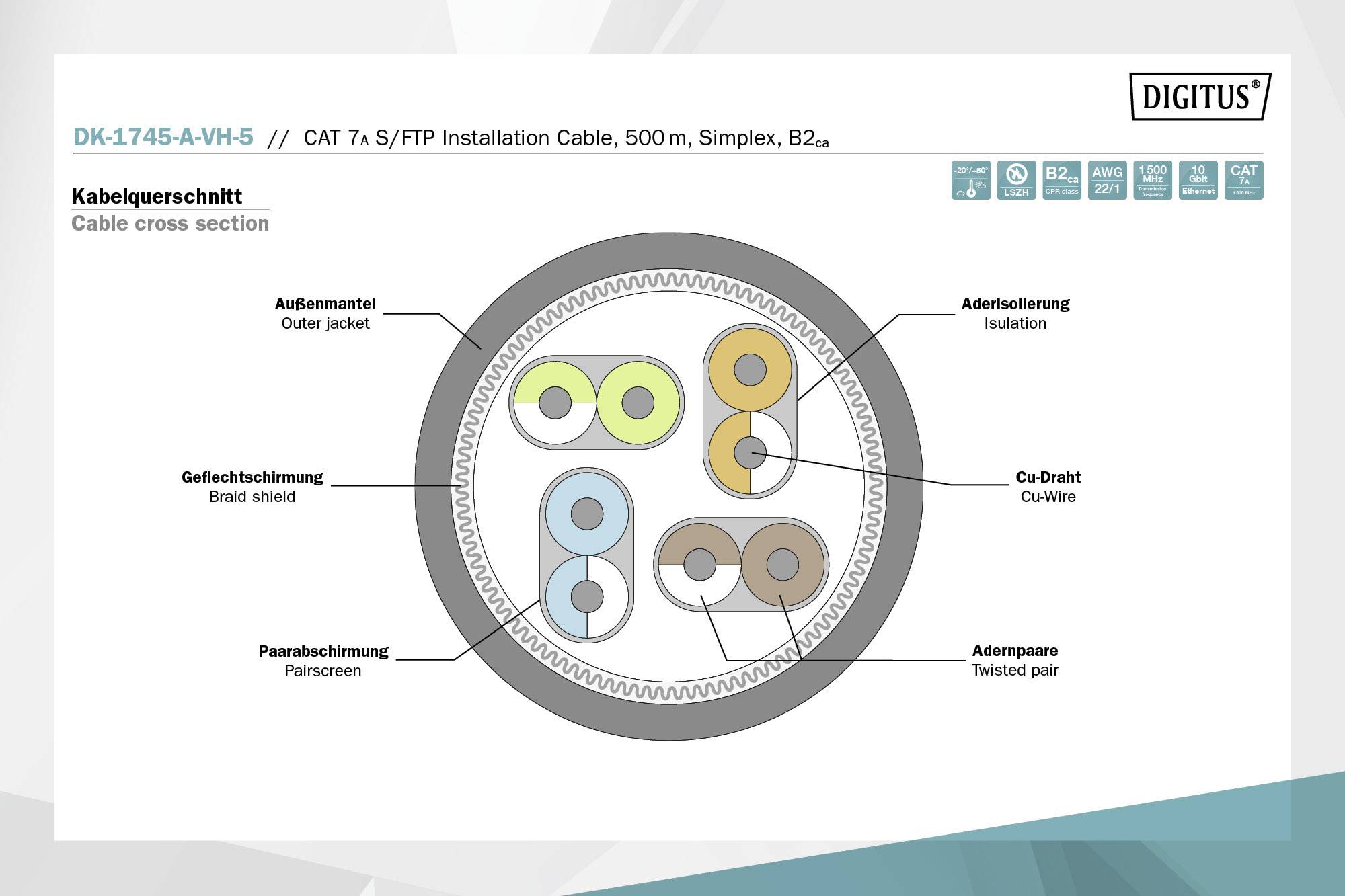 Digitus DK-1745-A-VH-5 Netzwerkkabel CAT 7, CAT 7a S/FTP 8 x 0.64mm Gelb 500m