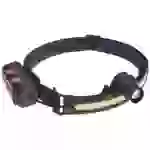 TFA Dostmann LUMATIC HEAD LED Stirnlampe akkubetrieben 450lm 5h 43.2038.01 TFA Dostmann LUMATIC HEAD LED Stirnlampe akkubetrieben 450lm 5h 43.2038.01