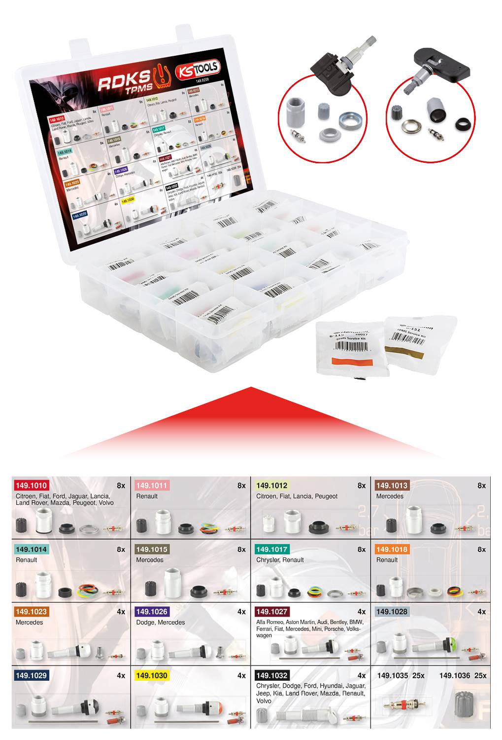Ein RDKS-Set von KS Tools mit Sensoren und Zubehör in einem Sortimentskasten. Das Bild zeigt verschiedene Teile und ihre Bestellnummern.
