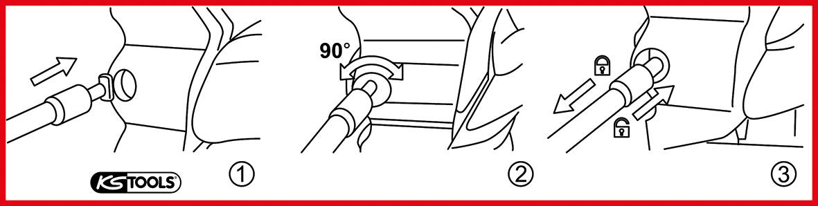 Drei Schritte zur Bedienung eines Werkzeugs: 1. Einführen. 2. Drehung um 90° zum Verriegeln. 3. Symbol zeigt gesperrte Position.